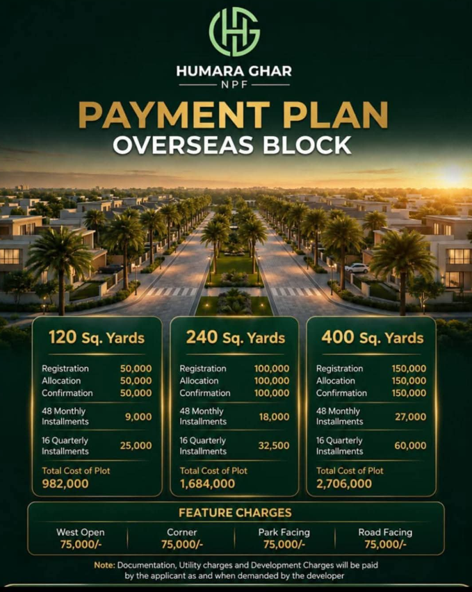 Overseas payment plan