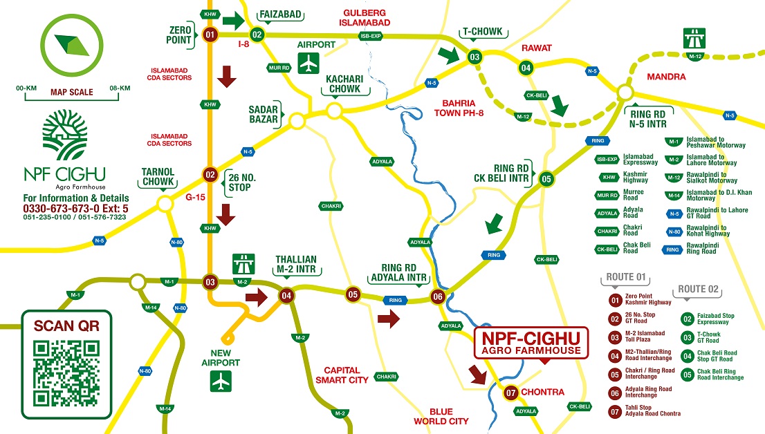 NPF Cighu Farmhouses